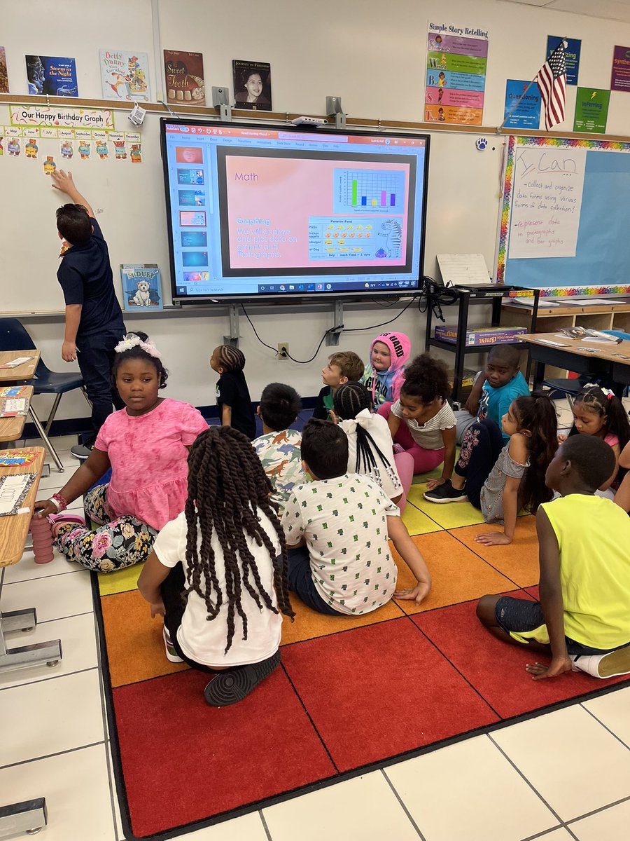 CoachLizWill's tweet photo. Having fun in 2nd grade @Newtown_E graphing their favorite ice cream flavor @VBMathRocks @VBTitleI @MikelleWilliam5 @JulieHawkes05 https://t.co/nibaLDnGJj