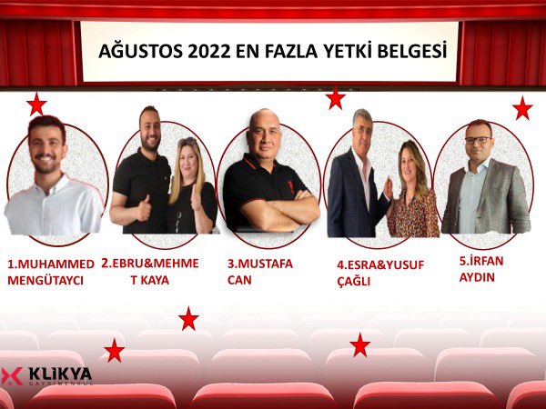 mimbeyadana's tweet photo. // Ağustos 2022 , En fazla yetki sözleşmesi sıralamasında 53 Danışmandan 1. Olmak .. // Teşekkürler ☺️
#emlak #emlaksektörü #emlakdanışmanlığı #emlakçı #Mimbey #Mimbeygayrimenkul #satilikdaire #kiralıkdaire #arsa #konut #işyeri #çukurova #ekspertiz #lüxkonut #klikyagayrimenkul https://t.co/84rNjATR6k