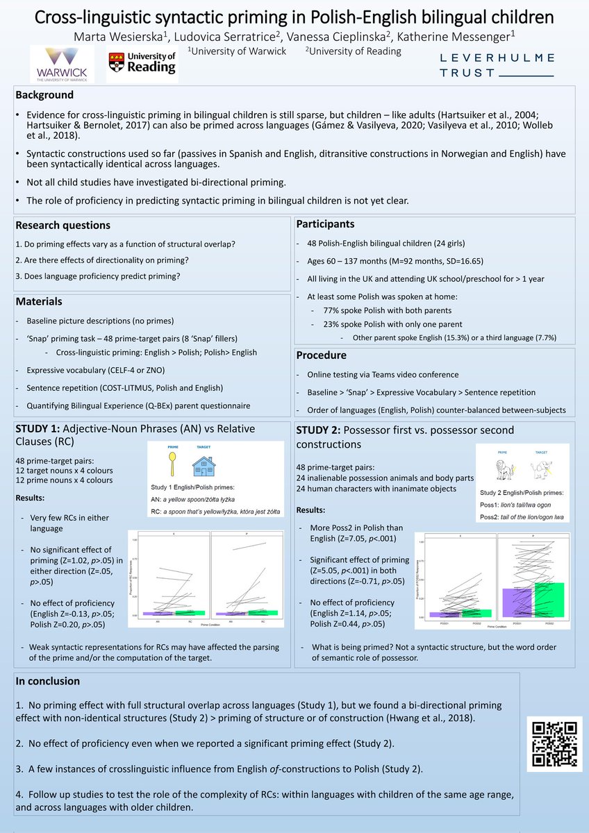 Come check out our poster (20) in the last session of the day: Syntactic representations in Polish-English bilingual children: Evidence from priming. #amlap2022