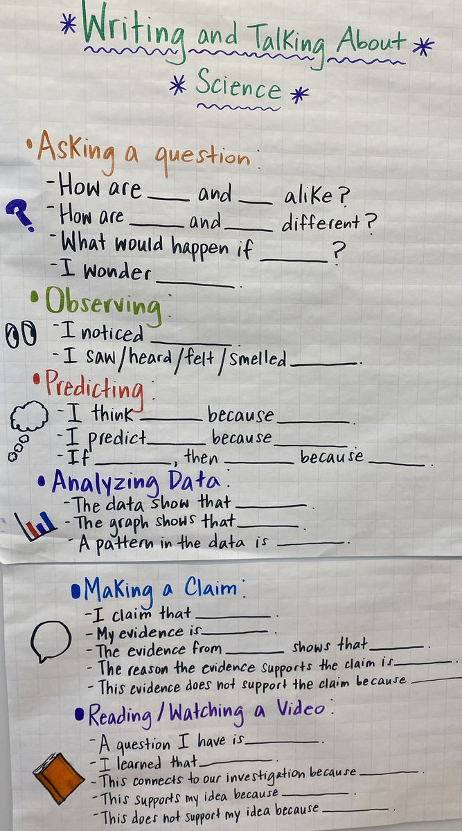 Excited to support productive science talk in the science lab from Day 1! Special thanks to #MySci and @JessicaFGWrites for the anchor chart ideas! #SciEd #STEMed #K12 #EdChat