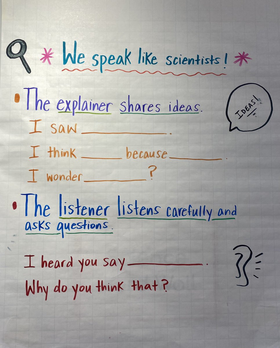 JulietteScience's tweet photo. Excited to support productive science talk in the science lab from Day 1! Special thanks to #MySci and @JessicaFGWrites for the anchor chart ideas! #SciEd #STEMed #K12 #EdChat https://t.co/qaobsVFYJU