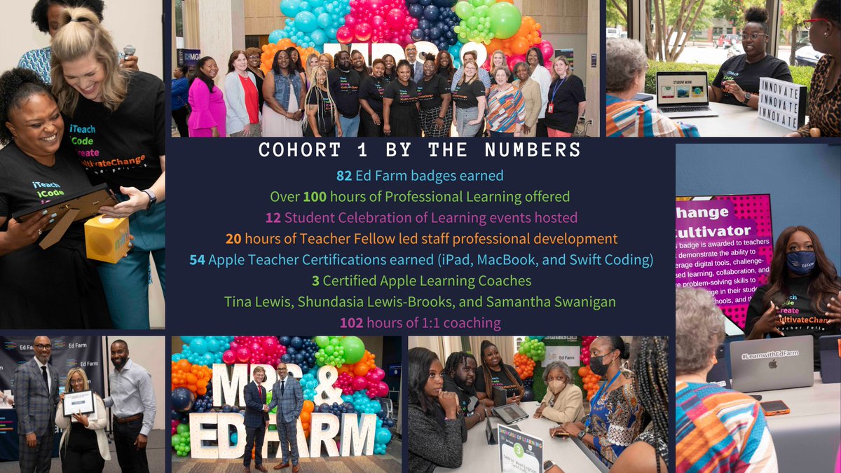 So thankful to be apart of this great fellowship!🤍 <a href="/EduCoach_BWade/">Brittany Austin Wade</a> <a href="/b_e_sanders/">Beth Sanders</a>