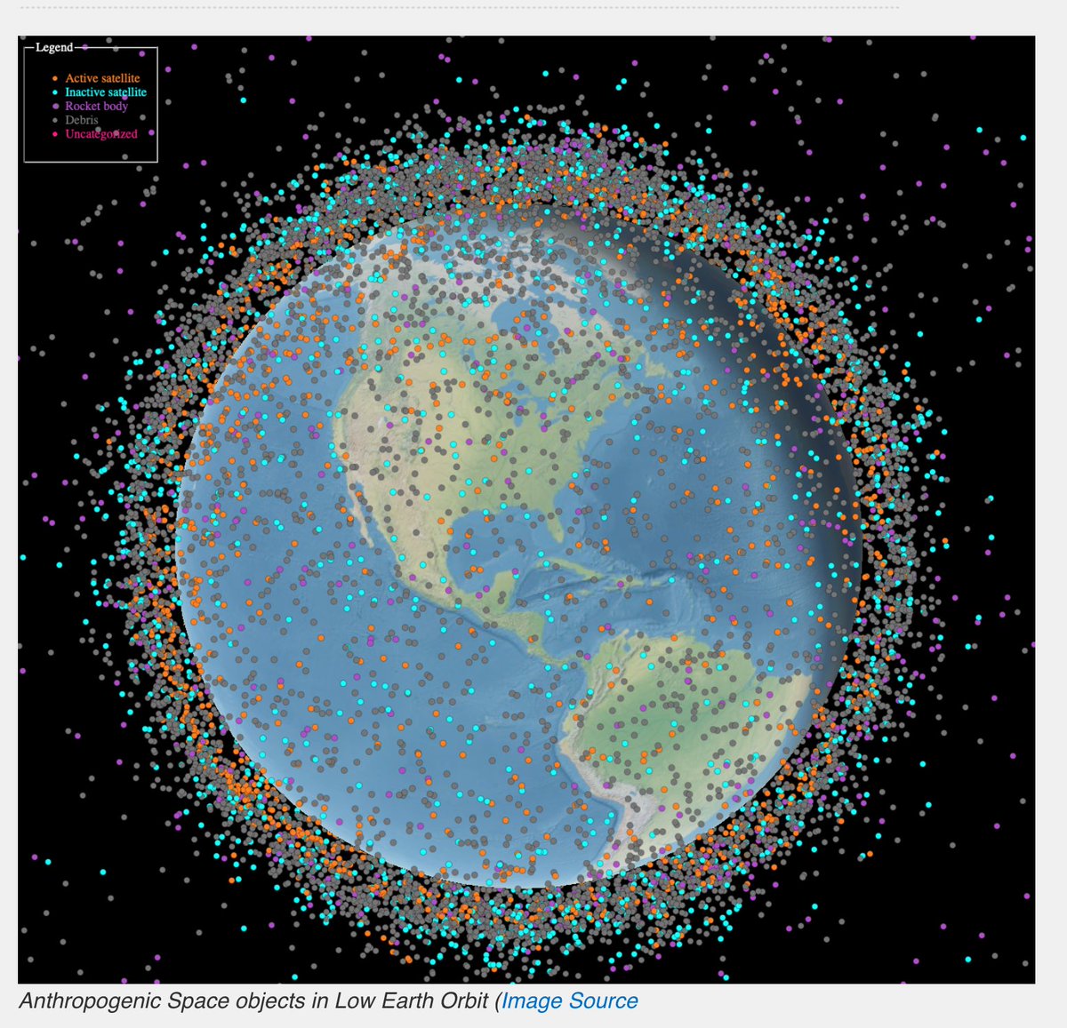 This image makes me feel slightly anxious but more importantly changed how I think about the planet. It's like we have excreted an exoskeleton of junk, didn't know there was so much of it (image shows man-made stuff in low-earth orbit).