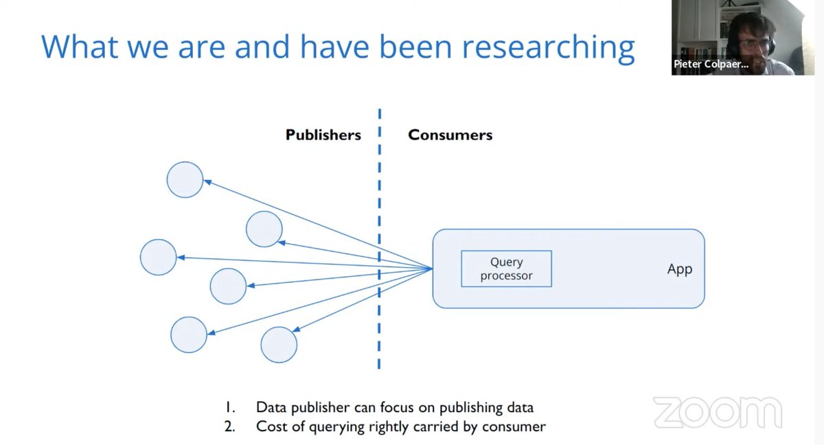 Comunica (@comunicajs) on Twitter photo .<a href="/pietercolpaert/">Pieter Colpaert</a> explains that we have to let clients instead of publishers carry the cost of data consumption, and how Comunica enables this. youtube.com/watch?v=seXvRI… .<a href="/pietercolpaert/">Pieter Colpaert</a> explains that we have to let clients instead of publishers carry the cost of data consumption, and how Comunica enables this. youtube.com/watch?v=seXvRI…