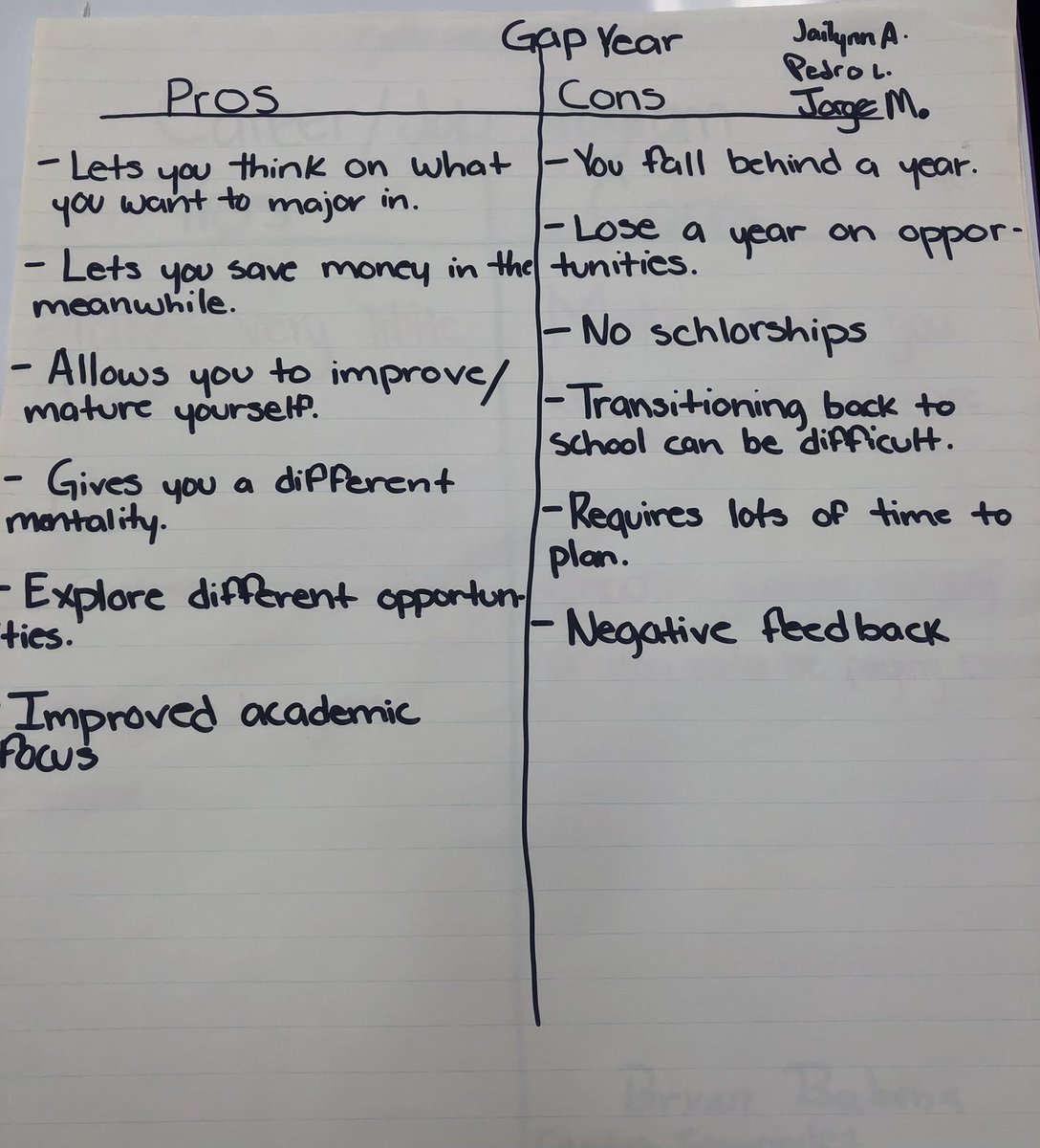 CarlSchurzHS's tweet photo. Senior Seminar students are exploring post secondary pathways for #LearnPlanSucceed! Once we recognize a pathway our journey becomes more clear. We are on the way! #Road2Future starts here 🐾 💜💛 https://t.co/aqtnGslyVF