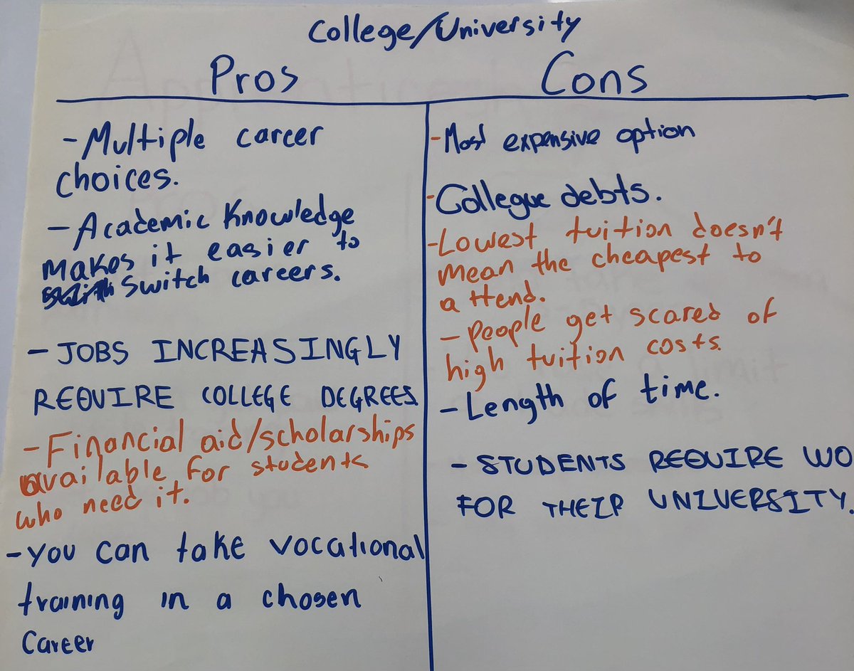 CarlSchurzHS's tweet photo. Senior Seminar students are exploring post secondary pathways for #LearnPlanSucceed! Once we recognize a pathway our journey becomes more clear. We are on the way! #Road2Future starts here 🐾 💜💛 https://t.co/aqtnGslyVF