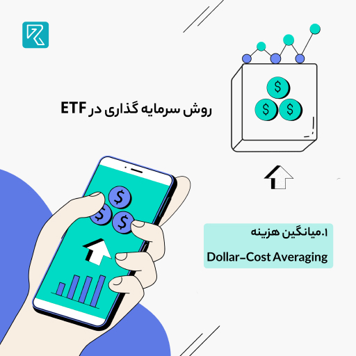 Ravest10's tweet photo. در این سری مقالات به چند استراتژی محبوب و کاربردی برای سرمایه‌گذاری در این صندوق‌ها میپردازیم.

در ابتدا سراغ یک روش مطمئن، کم ریسک و مناسب برای عموم افراد میرویم، خرید منظم صندوق!

ما را در شبکه‌های اجتماعی دنبال کنید

https://t.co/yFAeX5rTCg
1/2

#بورس #صندوق https://t.co/oakfo2gR0a