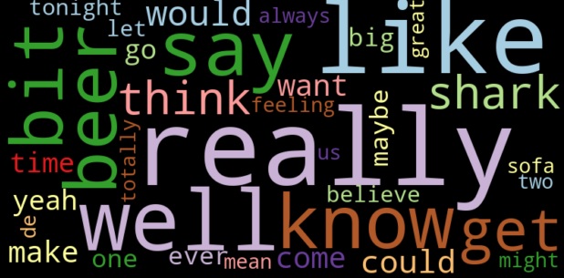 Bryce Millard (@sisyphusme) on Twitter photo Most frequently words in my play 'Shark Bite' - presented by <a href="/MultistoryProd/">Multistory Productions</a> at <a href="/BreadandRosesTC/">The Bread & Roses Theatre</a> on Saturday 10 September at 7:00 pm. Most frequent words 'really', 'like', 'say' & 'know' reflect the powerful needs of the characters to intimately share & understand each other. Most frequently words in my play 'Shark Bite' - presented by <a href="/MultistoryProd/">Multistory Productions</a> at <a href="/BreadandRosesTC/">The Bread & Roses Theatre</a> on Saturday 10 September at 7:00 pm. Most frequent words 'really', 'like', 'say' & 'know' reflect the powerful needs of the characters to intimately share & understand each other.