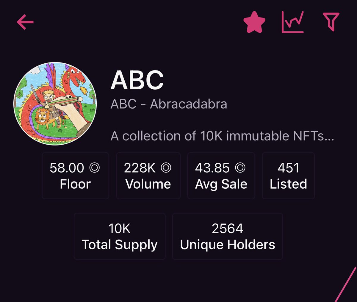 Astridcat23's tweet photo. @ABC123Community is bigger than you think. LFG @ABCAlienDao @HGESOL @hadeswap 🔤🪄🧙‍♀️🌈 https://t.co/i1Khf5QaoQ