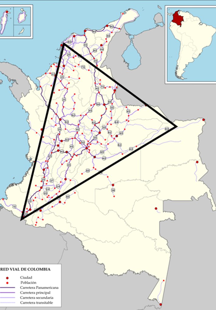Hago este hilo de tierras para motivar una discusión geográfica en materia de tierras que nos permita avanzar sin generalizaciones peligrosas.

Este triángulo representa el alcance práctico del estado. Aquí hay retos redistributivos y de formalización (i.e., Cauca) PERO...