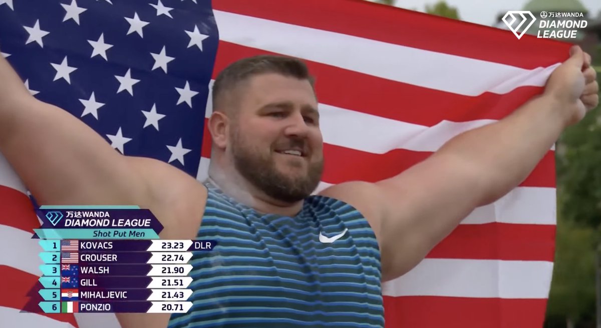 💎 @JoeKovacsUSA wins the Diamond League shot put title after recording the third-farthest throw in history with a 23.23m toss at the #ZurichDL. He moved to No. 2 on the all-time list behind Ryan Crouser. He and @ashleykovacsusa have twins on the way. Dad strength in 2023?