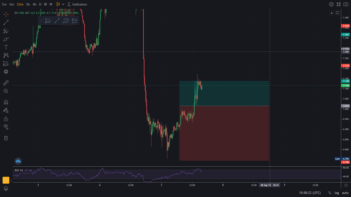 cryptocerzz's tweet photo. Target achieve $DOT.X https://t.co/ezNVdieSyG