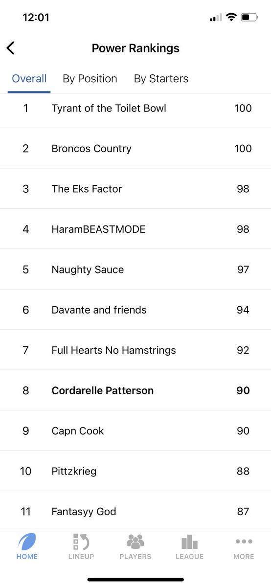 The Fantasy Fleecers tweet media