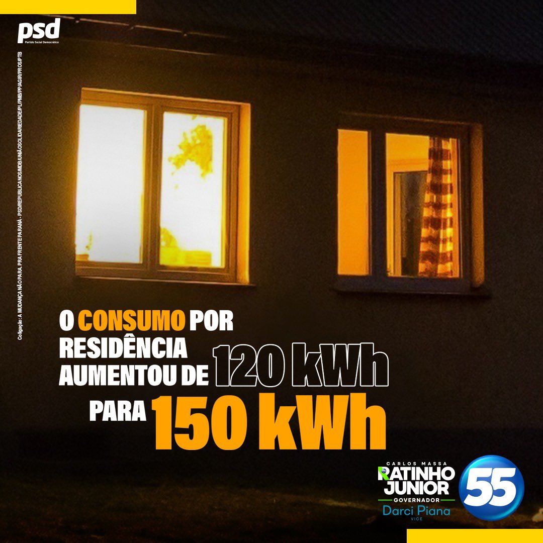 ratinho_jr's tweet photo. Graças ao Programa Energia Solidária, que amplia a isenção da tarifa de energia, quase 380 mil famílias paranaenses não precisam pagar a conta de luz! https://t.co/PiqNu7pifa