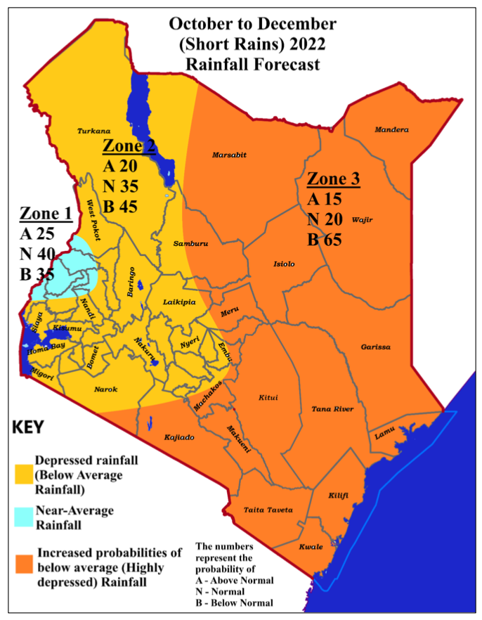 Kenya is probably in for its fifth consecutive unsuccessful rainy season. According to the forecast for October to December (OND) in 2022, there is a good chance that most of the country will experience drier-than-average conditions. 
Get the full doc. bit.ly/3KRyb9b