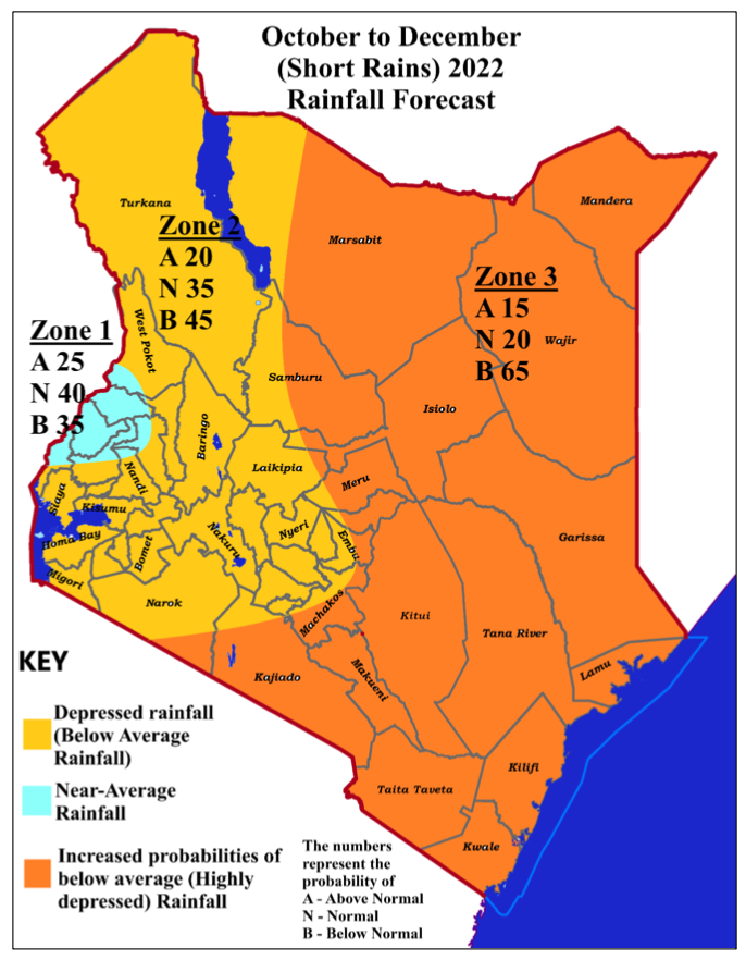 Kenya is probably in for its fifth consecutive unsuccessful rainy season. According to the forecast for October to December (OND) in 2022, there is a good chance that most of the country will experience drier-than-average conditions. Get the full doc. bit.ly/3KRyb9b