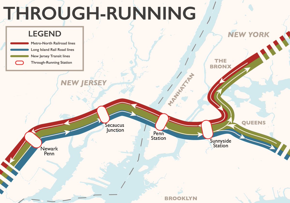 Any plan for Penn Station that doesn't include wider platforms and through-running service is a policy failure.