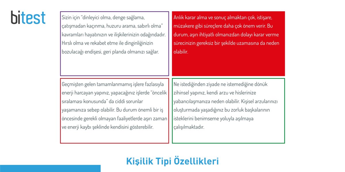 bitest bireysel testi ücretsiz olarak uyguladıktan sonra elde edeceğiniz raporda neler göreceksiniz?

Testi Ücretsiz uygulamak için:
testapp.bitest.org

#kişiliktesti #enneagram