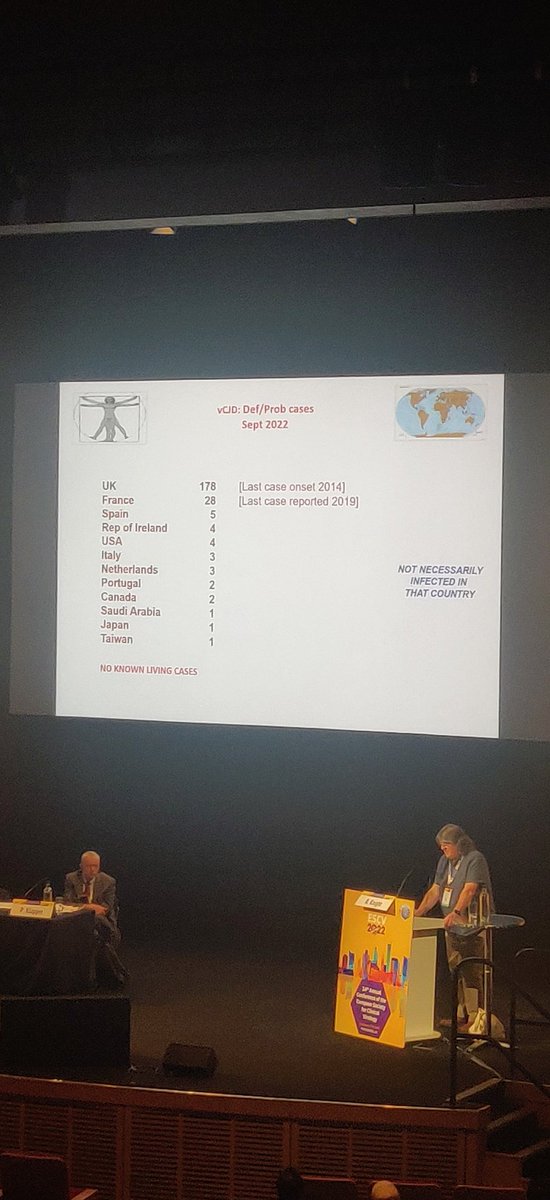 #ESCV2022 vCJD in UK