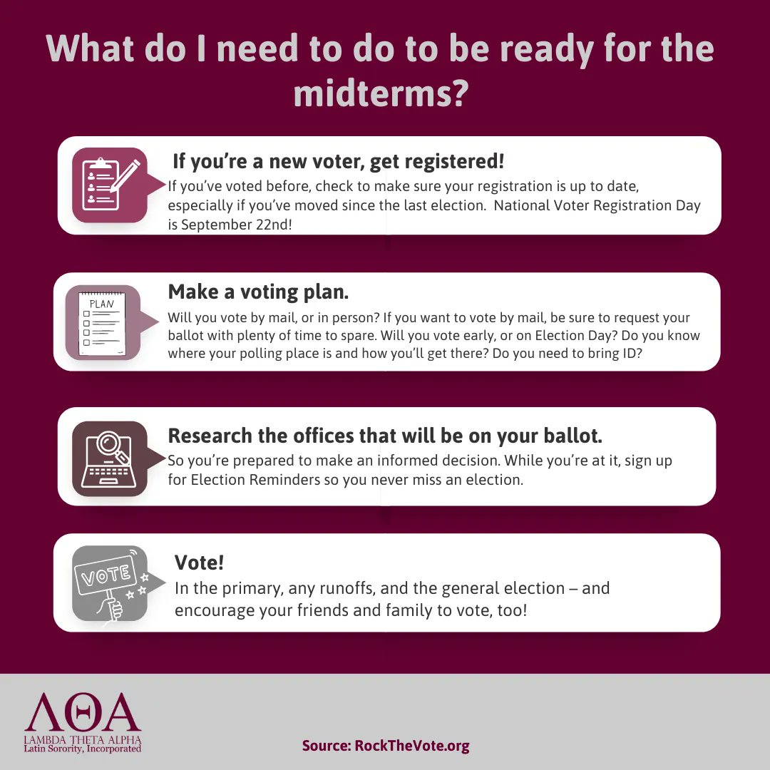 LTA_BetaOmega's tweet photo. Turnout is often lower in midterm elections, which can lead to small, non-representative groups making outsized decisions about issues like education, housing, criminal justice, policing, &amp; minimum wage. Be part of the solution and get your community #VoteReady today! https://t.co/iIOPCqA2Ia