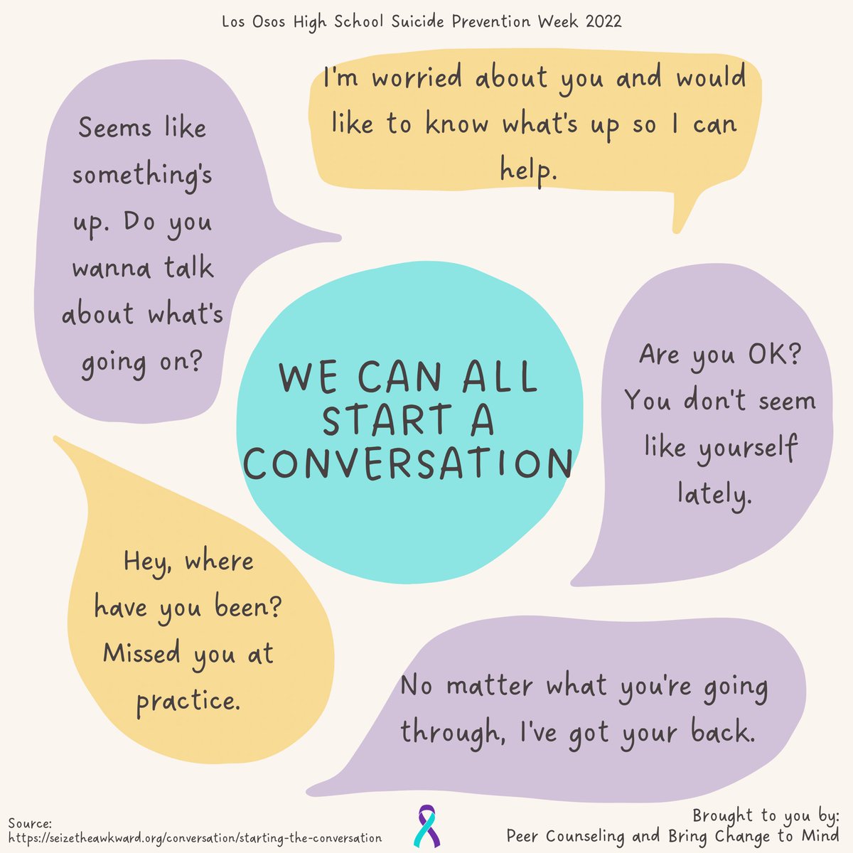 LOHS Peer Counseling tweet media