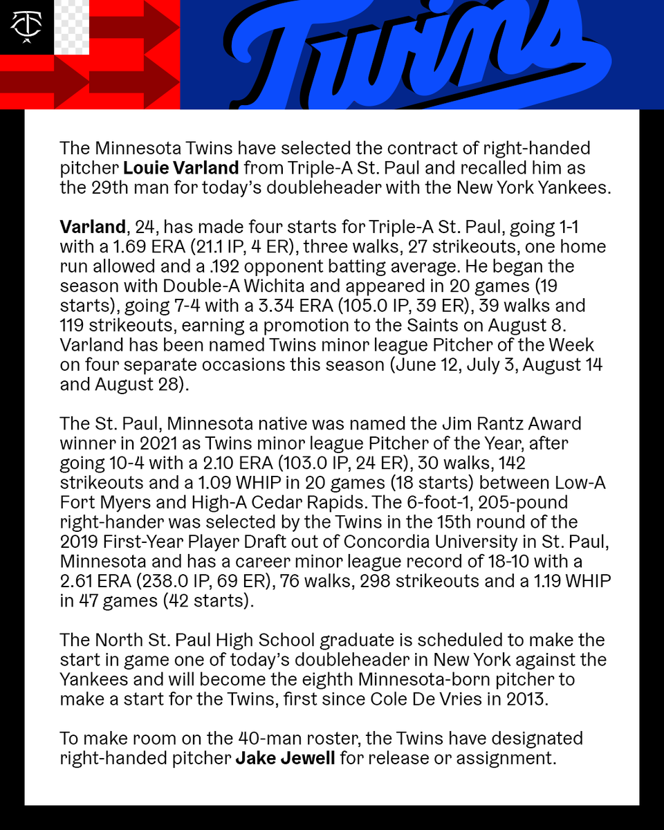 #MNTwins announce the following roster move and a starting pitcher for game one of today's doubleheader: