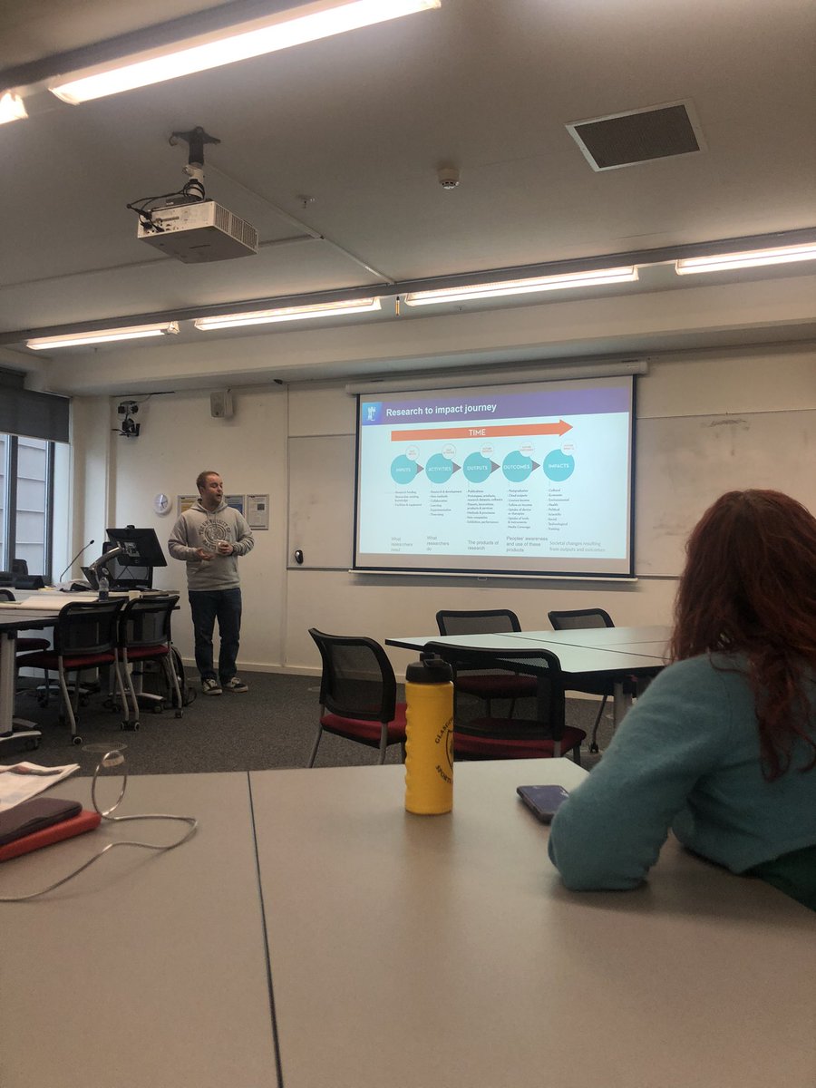 Alison_McHugh's tweet photo. ๐ ๐ฅ Many considerations for Co-design in healthcare. โMake sure you gather the evidence as you go to enable you to measure the impact and demonstrate wider societal value to stakeholders.โ @UoN_HELM @MattJPears @J_C_Henderson @HeatherWharrad @staconst @A_L_T #altc22 https://t.co/SEwBNtmXAr