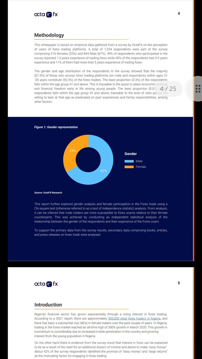 @is_salsu Interesting information about how females are slowly getting into the tech world, and forex. 5 years ago this number will have been lower than this. There's still room for improvement, we need to encourage our ladies to be part of forex with OctaFX

#safetrading #OctaFXCares