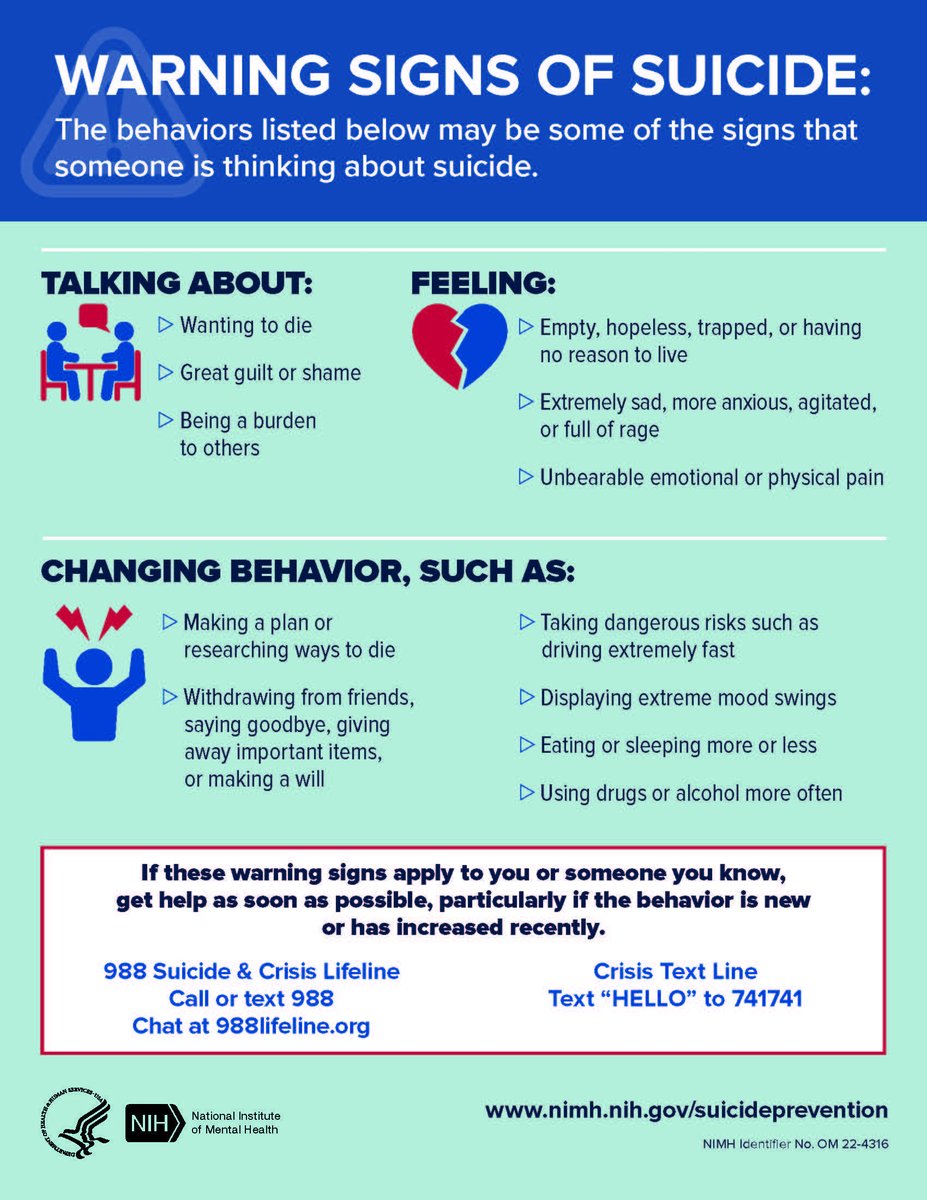 nimh.nih.gov/health/topics/…