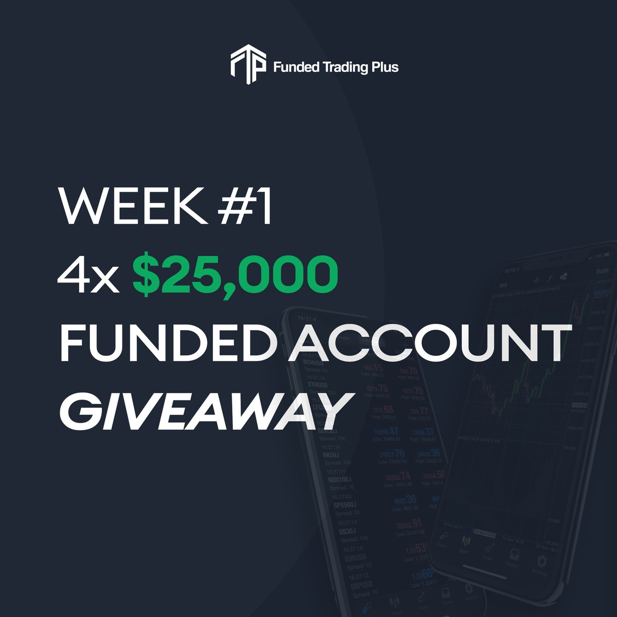 Funded Trading Plus tweet media