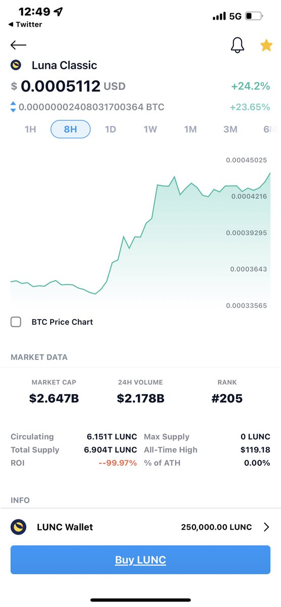 Duncan Gray on Twitter "RT edTreb001 This"