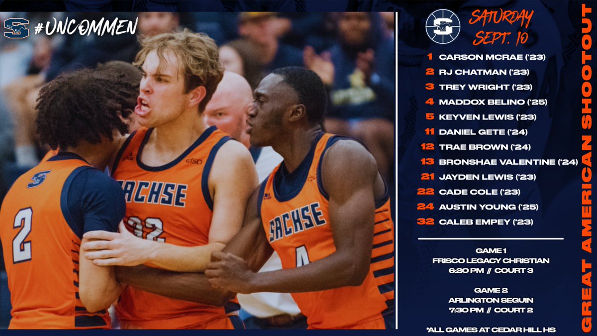 Sachse HS Boys Basketball tweet media