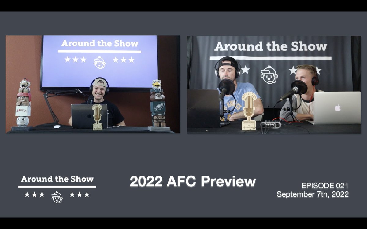 Around the Show Sports tweet media