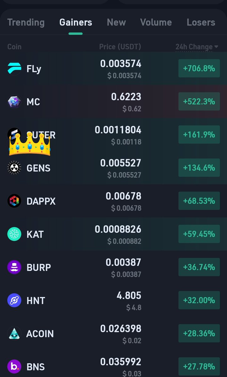 CryptoShillz06's tweet photo. https://t.co/4dcVJ4ocC0

$GENS now 2X and a TOP GAINER 👑

Told you many times to bag it. Because I believe my setups will pump👑

Today #btc going down and we are smashing top gainers regularly.

$KONO $GENS $WAL all top gainers.

In return i am asking only likes and retweets♥️ https://t.co/OKWNsQ1LM2