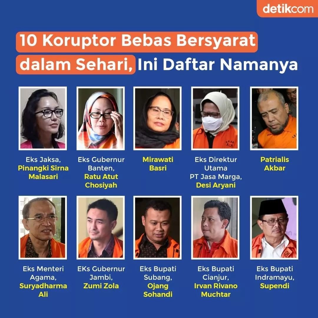 sidiq_hm's tweet photo. @yusuf_dumdum @KPK_RI Hari ini kita rayakan kemenangan koruptor... https://t.co/7P3aq8N0LT