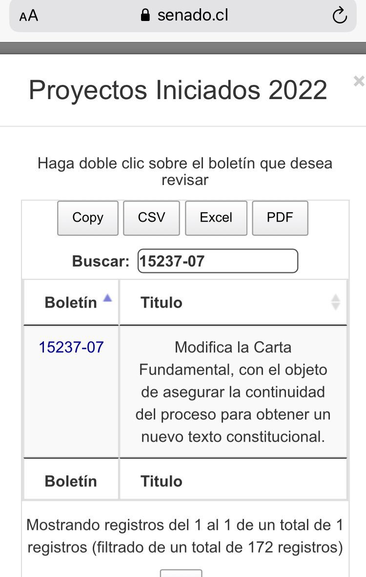 CAMPOSyFUNDOS's tweet photo. DEMOCRACIA EN PELIGRO!!. Enviaron proyecto para cambiar art 142, para continuar con la NC. A viralizar para NO PERMITIR!! https://t.co/dTOAUVe4nI