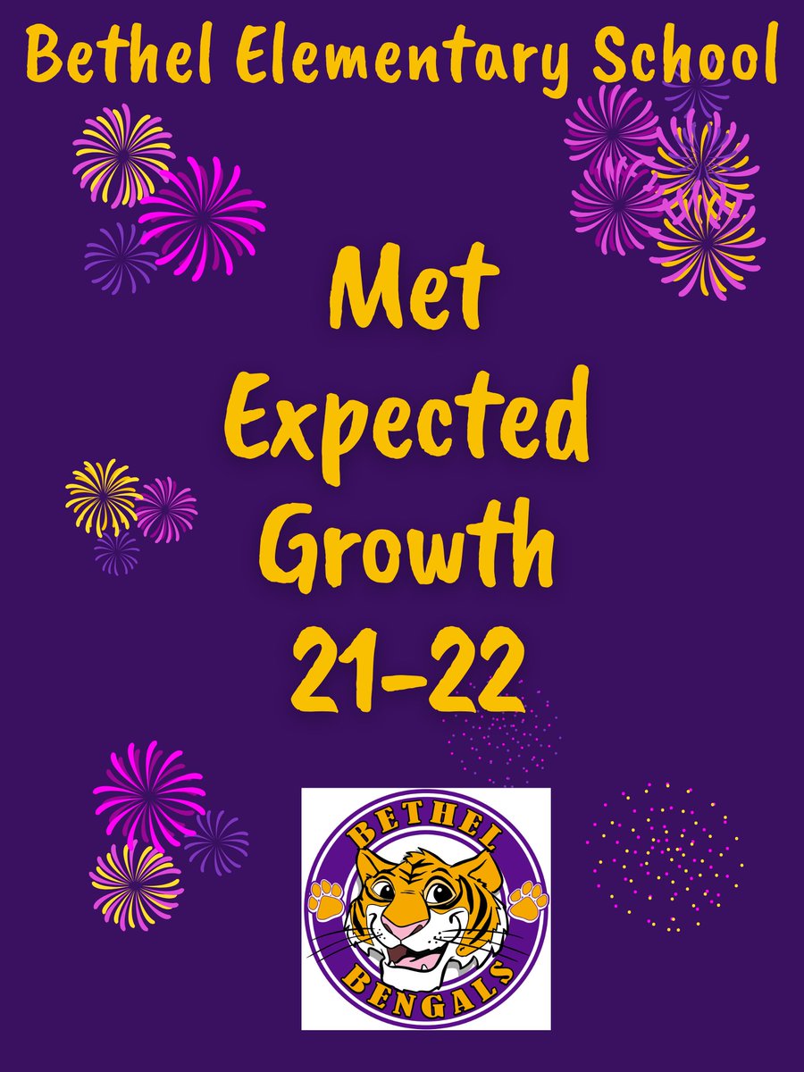 Congratulations <a href="/bethelelem/">bethelelem</a> Bengals!  With an increase of 6.6%, Bengals continue to #RISE in <a href="/CabCoSchools/">Cabarrus Co. Schools</a>