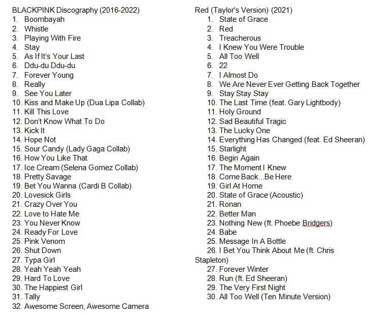 all blackpink’s discography is just 1 album of taylor swift. now i’m done. bye