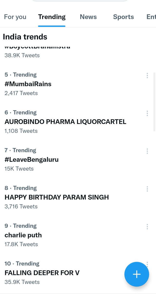 HAPPY BIRTHDAY PARAM SINGH