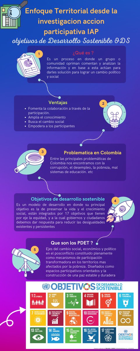 Jonathan Andres Hernandez Acevedo tweet media