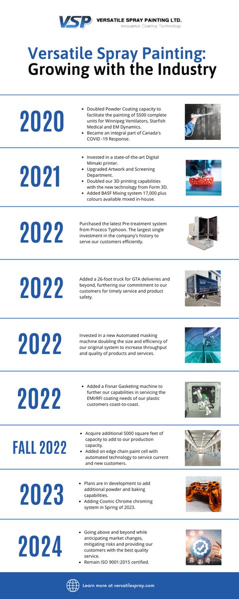 VersatileSpray's tweet photo. Here is what we at Versatile Spray Painting have done over the years to meet and exceed your expectations. A complete company history can be found online at: https://t.co/94uGSHLfYj
#powdercoating #custompowdercoating #3DPrinting #Local #Canada #spraypainting #powdercoatings https://t.co/Xn8G10aFWf