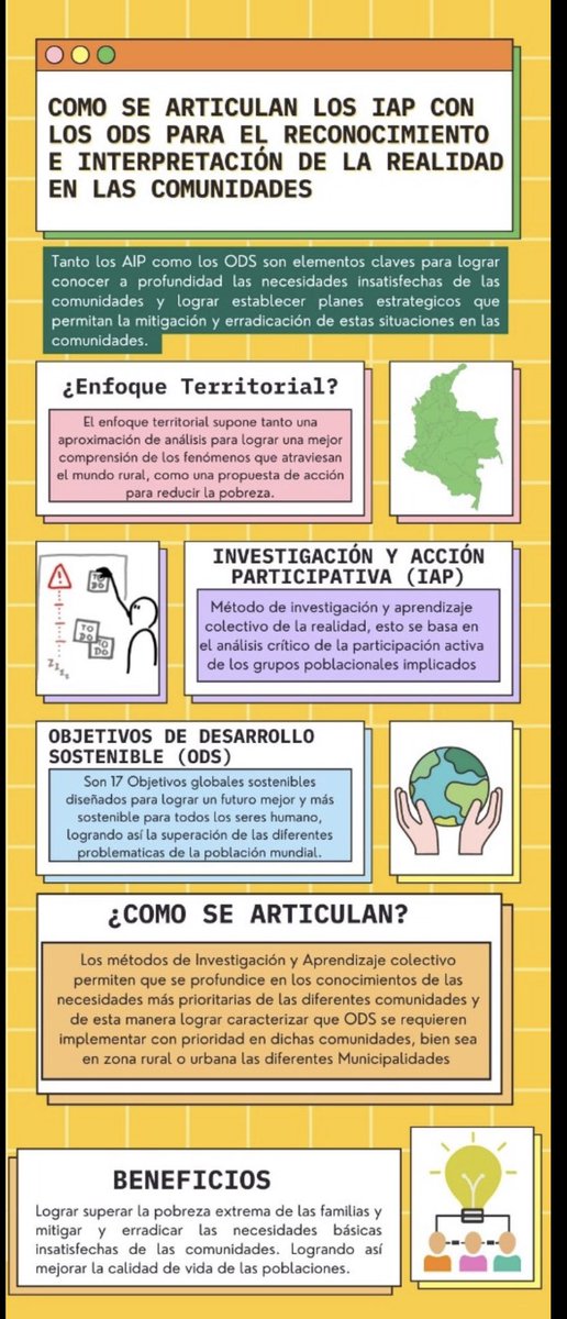 YeisonUsuga9's tweet photo. @eioirdelaregio1 #unadinvestigaIAP @UniversidadUNAD https://t.co/pG37MM4A3n
