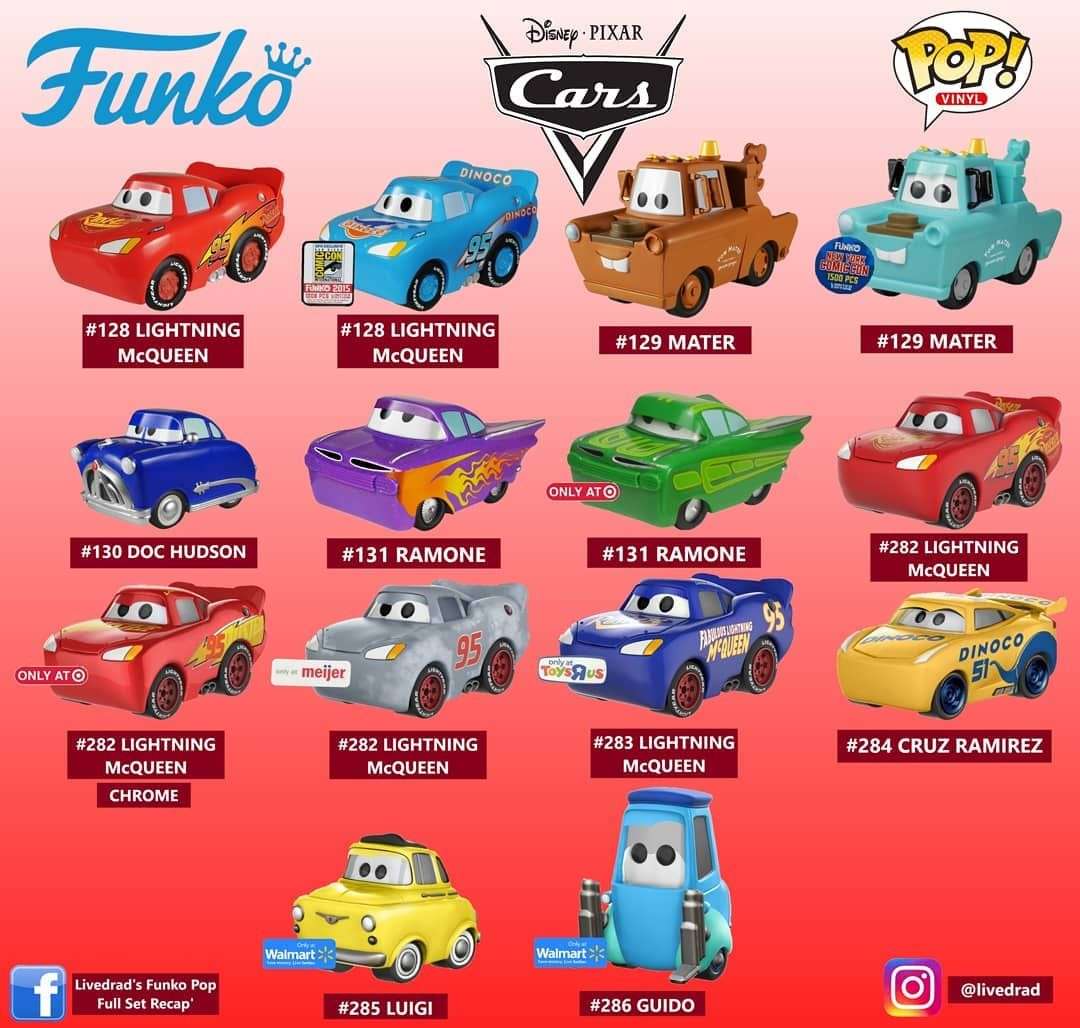 Daily Pixar Cars Facts on Twitter: Daily Pixar Cars Facts on Twitter:
