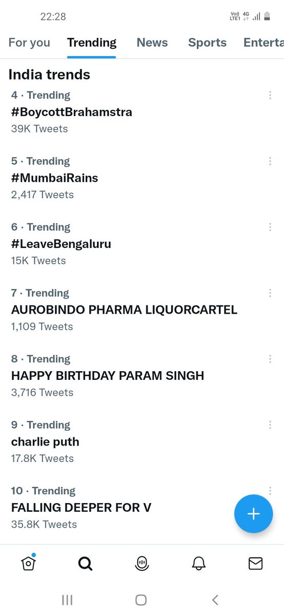 We made it 😭😭😭❤️❤️ <a href="/8paramsingh/">Param Singh</a> HAPPY BIRTHDAY PARAM SINGH