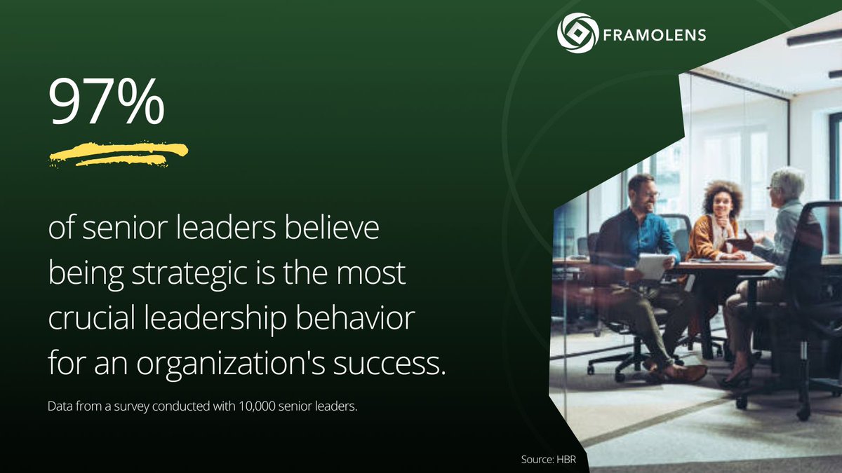 #Strategic #Leadership #Strategy #StrategicThinking
#framolens
