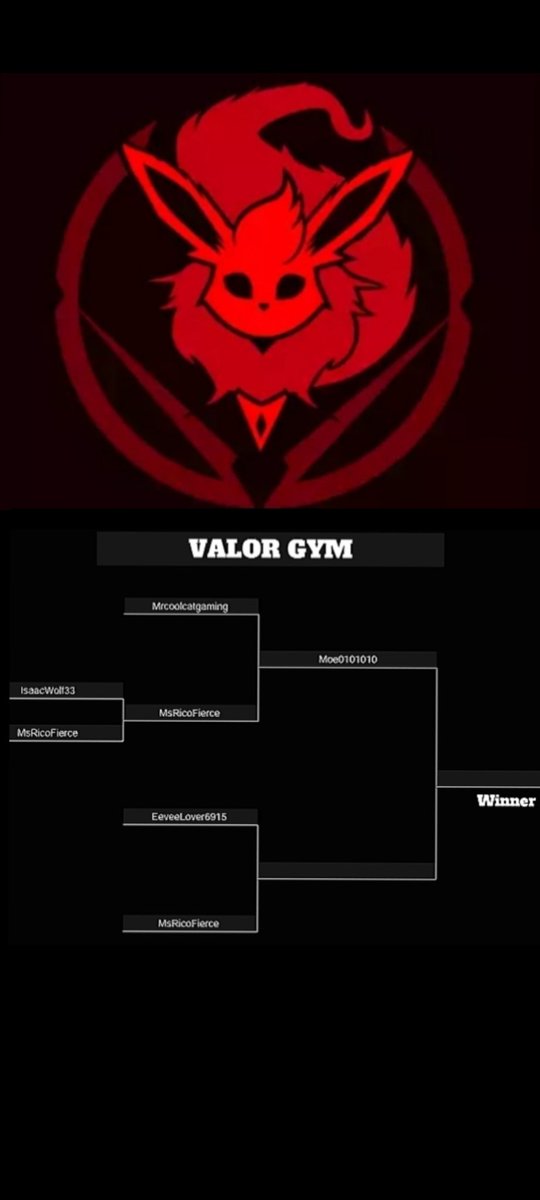 PoGoGymLeague's tweet photo. #pokemon #pokemongo #gbl #gobattleleague #pokemonpvp #pokemongopvp #pokemoncompetitive #pokemongocompetitive #pokemontournament #pokemongotournament #pokemongym #pokemongogym https://t.co/XXaq3qhbAL