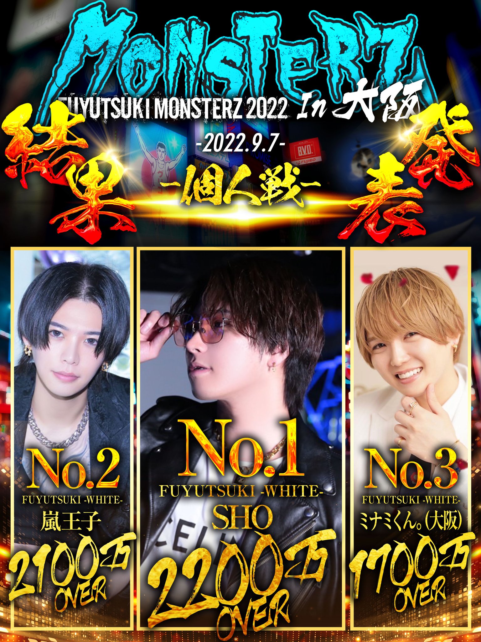 琢磨 治 | Shutokō Battle Rival Database Wiki | Fandom