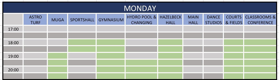 Beckfoot Community Team tweet media