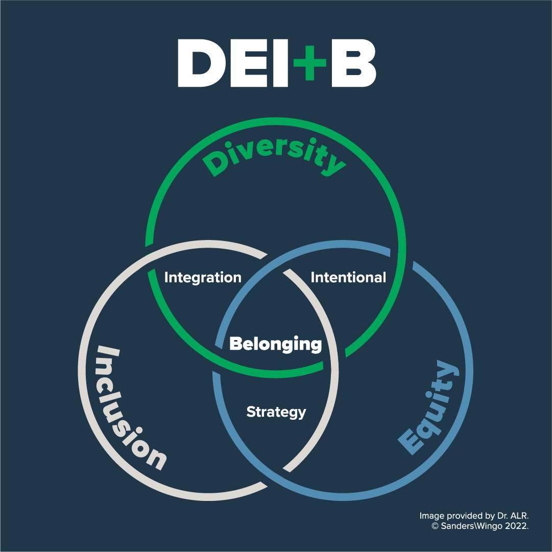 sanderswingo's tweet photo. We work w/companies to strategically build, operationalize and execute DEI+B into the fabric of your business - we believe everyone should be seen, valued and heard. If your company is looking to do things differently, we're here for it.  #Diversity #Equity #Inclusion #Belonging https://t.co/fi5CaseNHj
