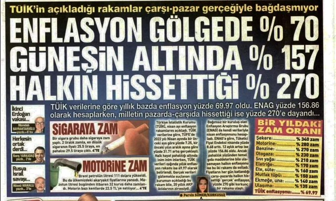 #motorin %270 vay be